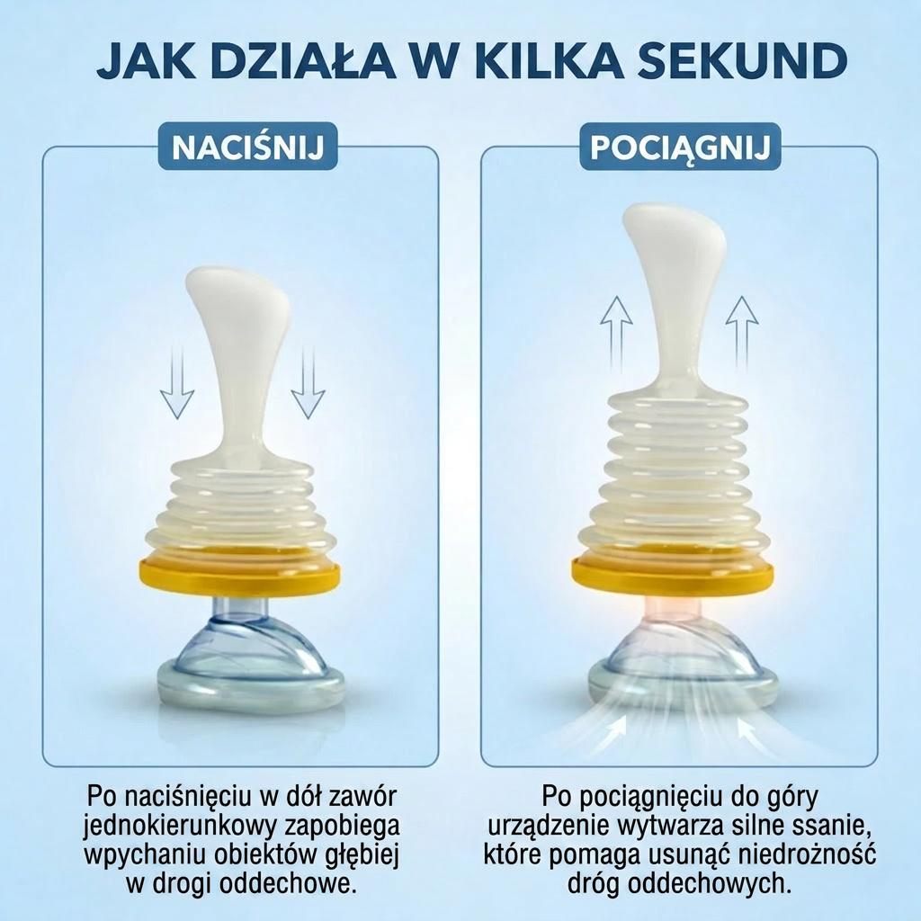 Jak działa w kilka sekund