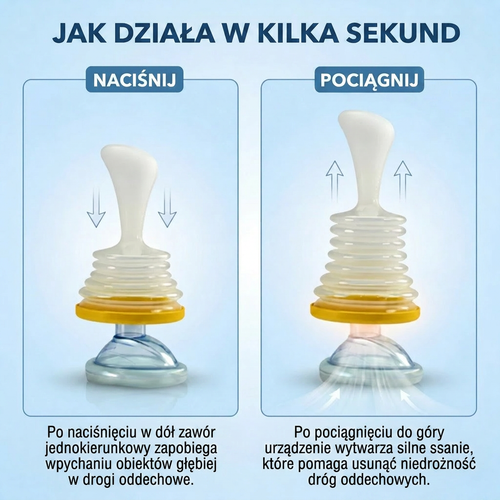 Jak działa w kilka sekund
